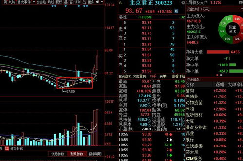 電子專(zhuān)用設(shè)備銷(xiāo)售 行業(yè)動(dòng)態(tài)、市場(chǎng)機(jī)遇與戰(zhàn)略布局
