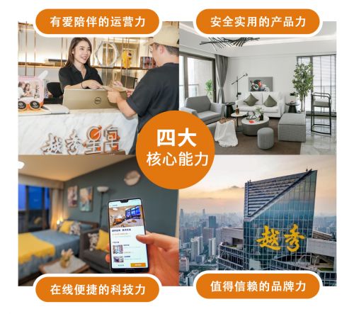 越秀星寓榮耀加冕白云山論壇三大獎項，品牌實力與租賃服務獲權威認證